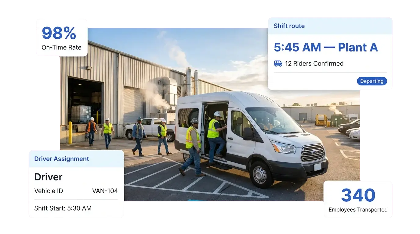 Workers boarding a Ford Transit shuttle at a plant entrance, shift dispatch data