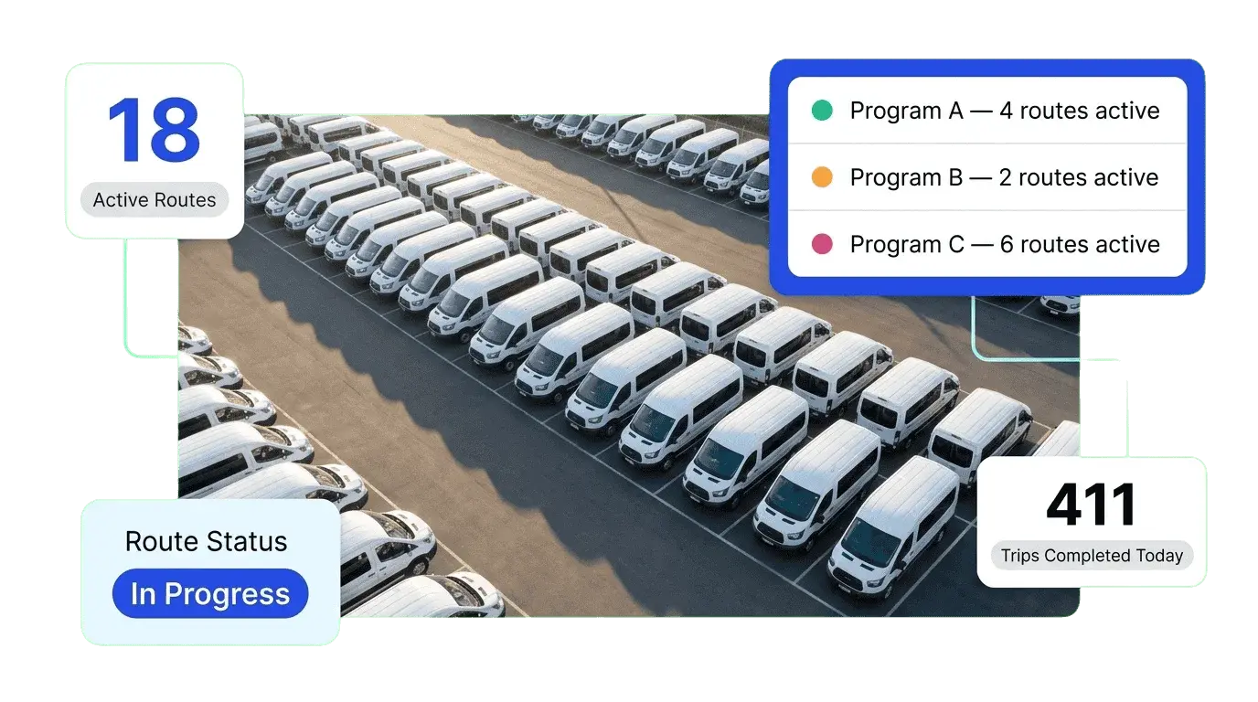 Fleet yard with multiple vans, multi-client dispatch software data cards